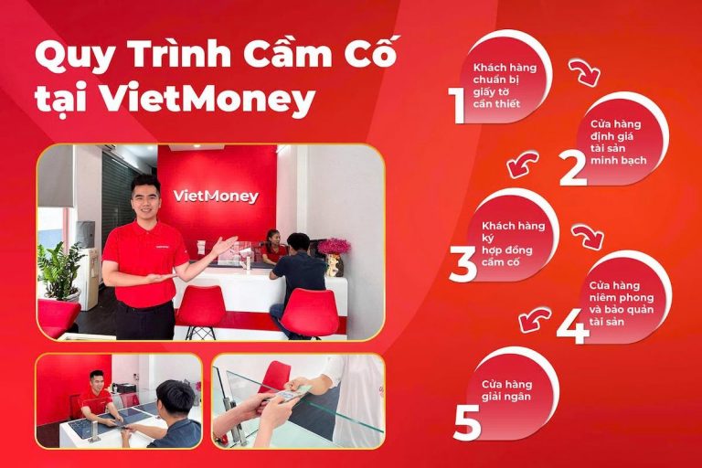 Quy trình cầm đồ nhanh chóng và minh bach