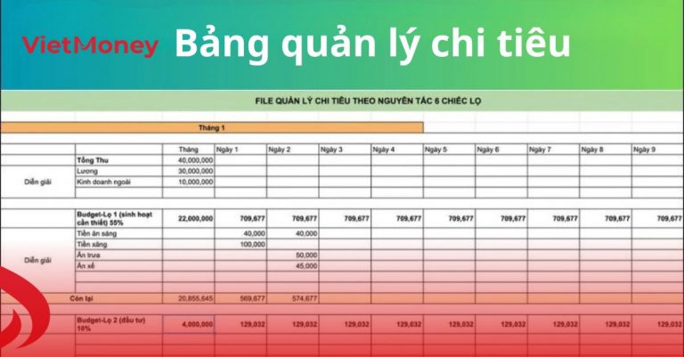 lap-bang-chi-tieu-ca-nhan-thumb
