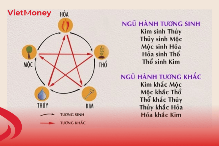 Hiểu được nguyên tắc này, việc chọn màu xe sẽ trở nên cực kỳ dễ dàng.