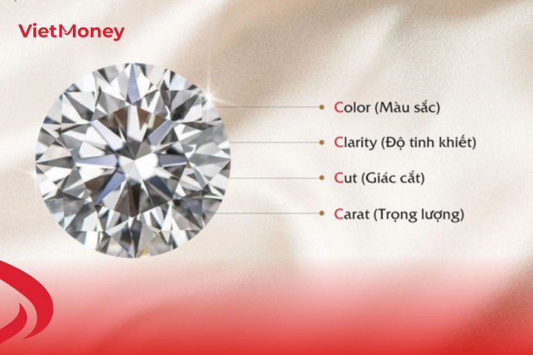 Những yếu tố ảnh hưởng đến giá trị của kim cương
