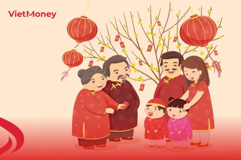 Lời chúc cho ông bà