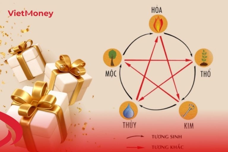 Tiêu chí chọn quà Tết mang tài lộc & phong thủy