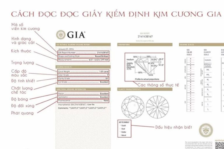 Cách đọc giấy kiểm định GIA dễ hiểu nhất