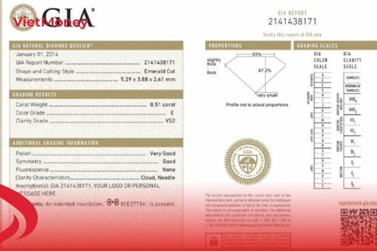 Giấy kiểm định kim cương là gì?