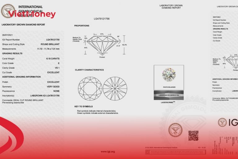 Hướng dẫn đọc giấy kiểm định kim cương chi tiết nhất