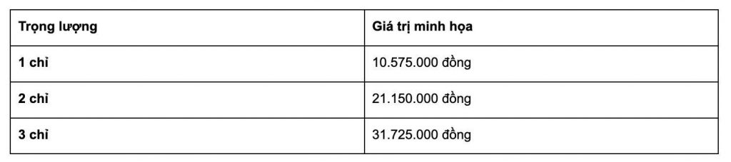 vang 18k bao nhieu 1chi vàng 18k 1 chỉ vàng 18k 2 chỉ vàng 18k 3 chỉ vàng 18k hôm nay nhiêu chỉ vàng 18k nay nhiêu chỉ vàng 18k ngày hôm nay vàng 18k nhiêu một chỉ vàng 18k nữ vang 18k hom nay bao nhieu vang 18k bao nhieu