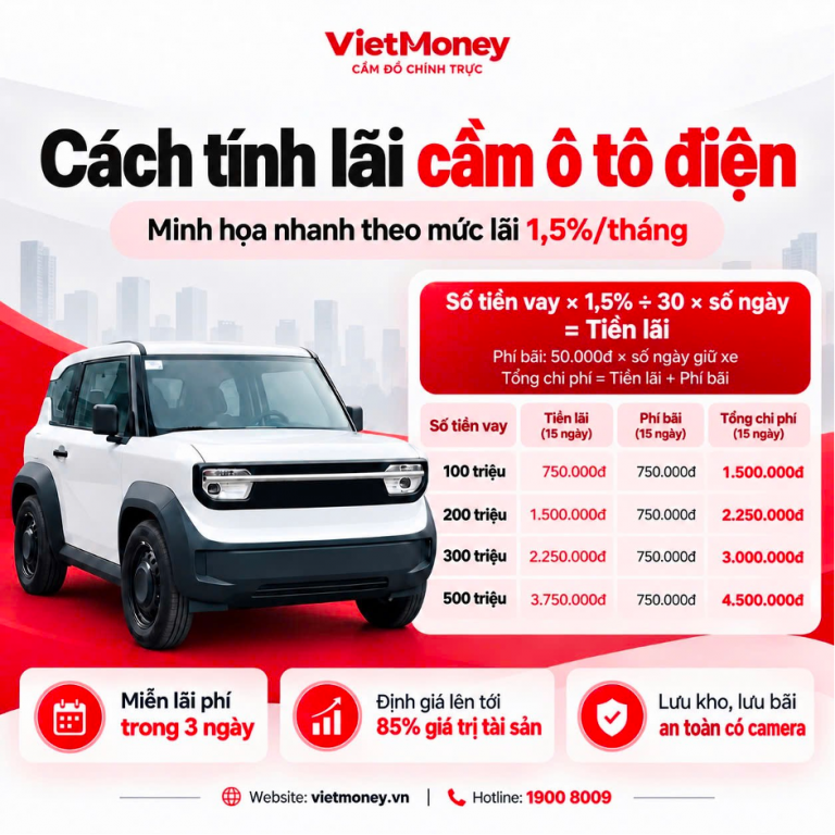 cách tính lãi cầm oto điện cách tính lãi cầm xe oto điện lãi suất cầm oto điện cầm oto điện lãi bao nhiêu cầm xe oto điện lãi bao nhiêu cam oto dien lai bao nhieu cach tinh lai cam oto dien
