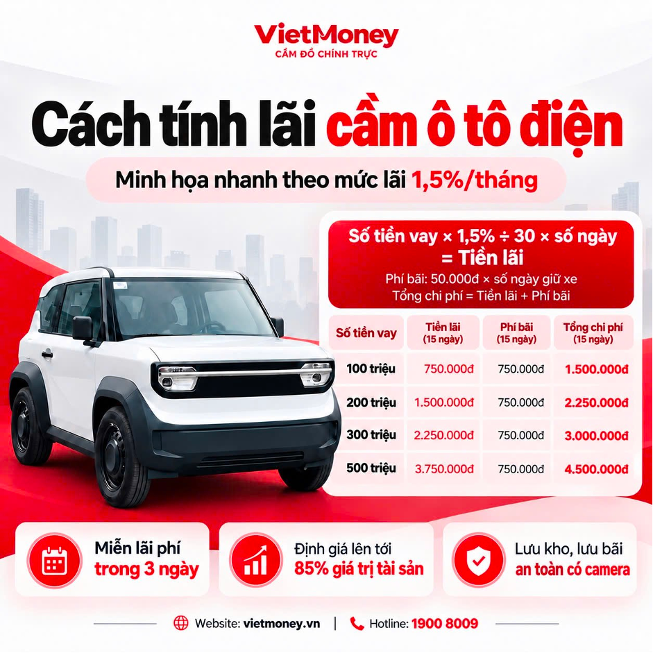 cách tính lãi cầm oto điện cách tính lãi cầm xe oto điện lãi suất cầm oto điện cầm oto điện lãi bao nhiêu cầm xe oto điện lãi bao nhiêu cam oto dien lai bao nhieu cach tinh lai cam oto dien